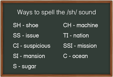 Ways to spell the sh sound