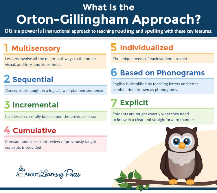 7 features of Orton-Gillingham infographic