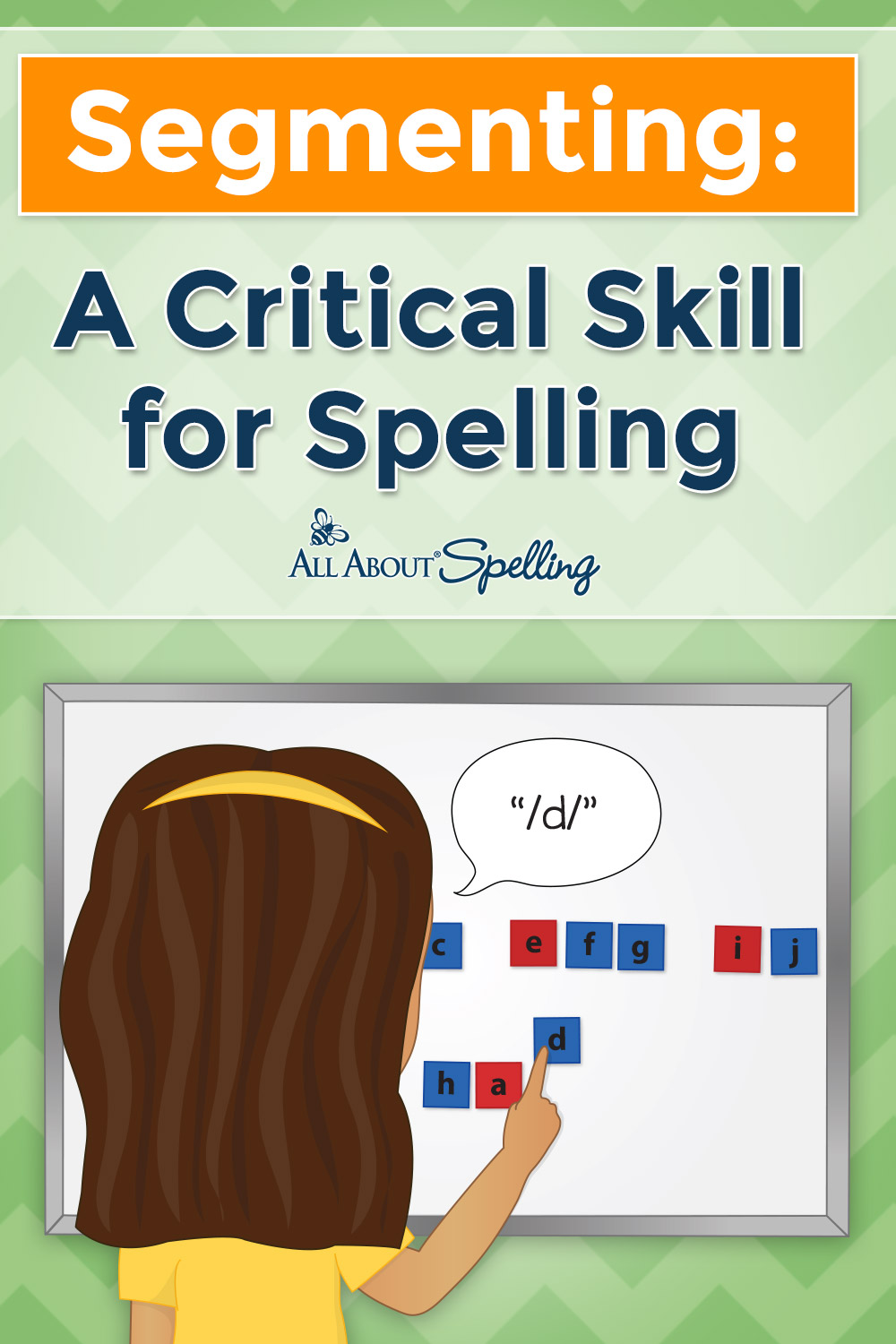 Segmenting Makes Spelling MUCH Easier! Top Tips for Segmenting