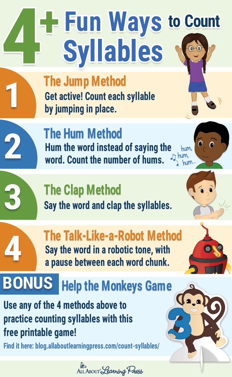 Fun Ways to Count Syllables [+ video]