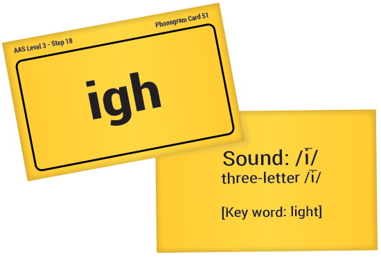 Phonogram card 'IGH'