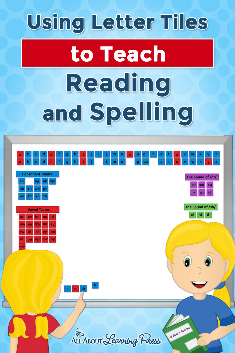 Using Letter Tiles To Teach Reading And Spelling How To Video
