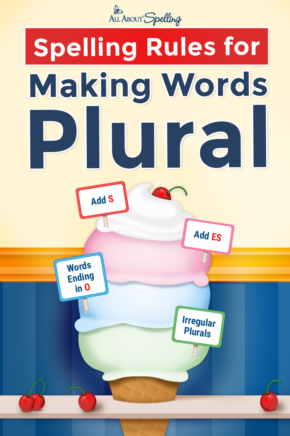 Spelling Rules for Making Words Plural (Video + Poster!)