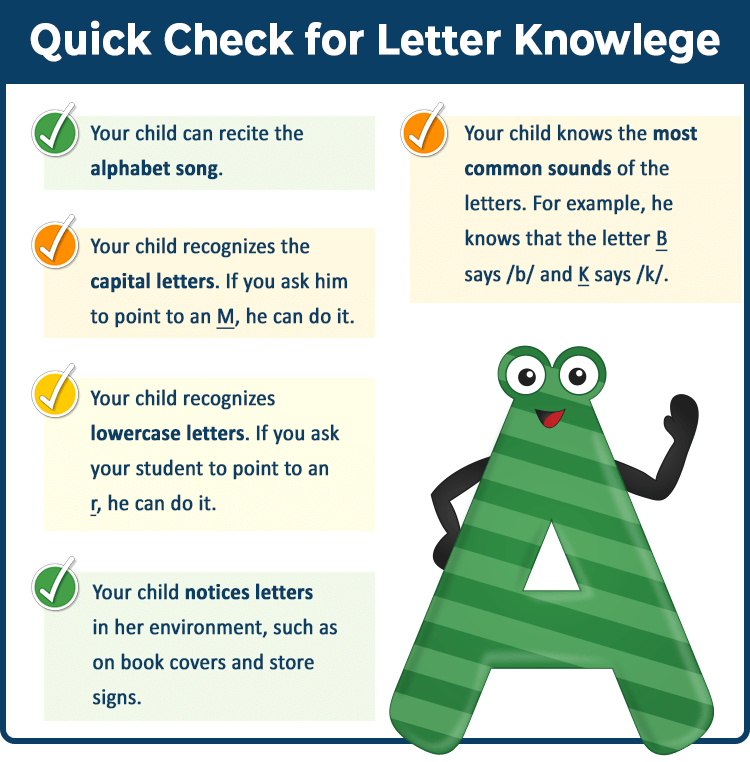 five signs of letter knowledge